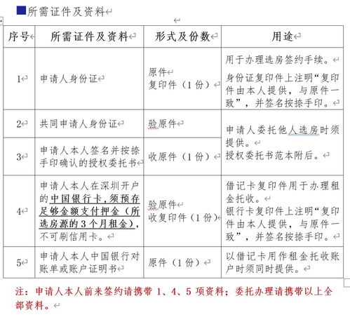 2021年寶安區(qū)公租房選房簽約服務指引 面向5人及以上家庭的本地與異地代繳費服務