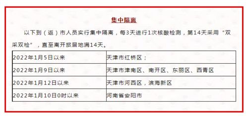 全國新增55例本土，自貢加強外地返程人員管控，代繳費服務保障民生